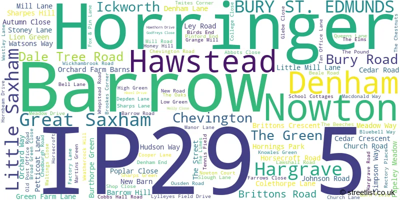 A word cloud for the IP29 5 postcode